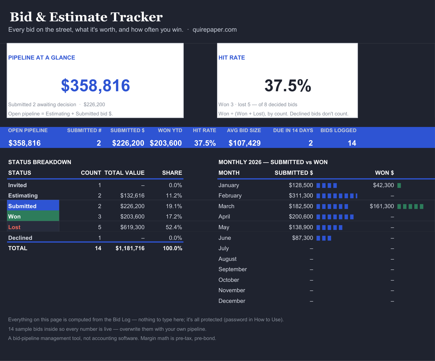 Bid & Estimate Tracker — the actual workbook, full size