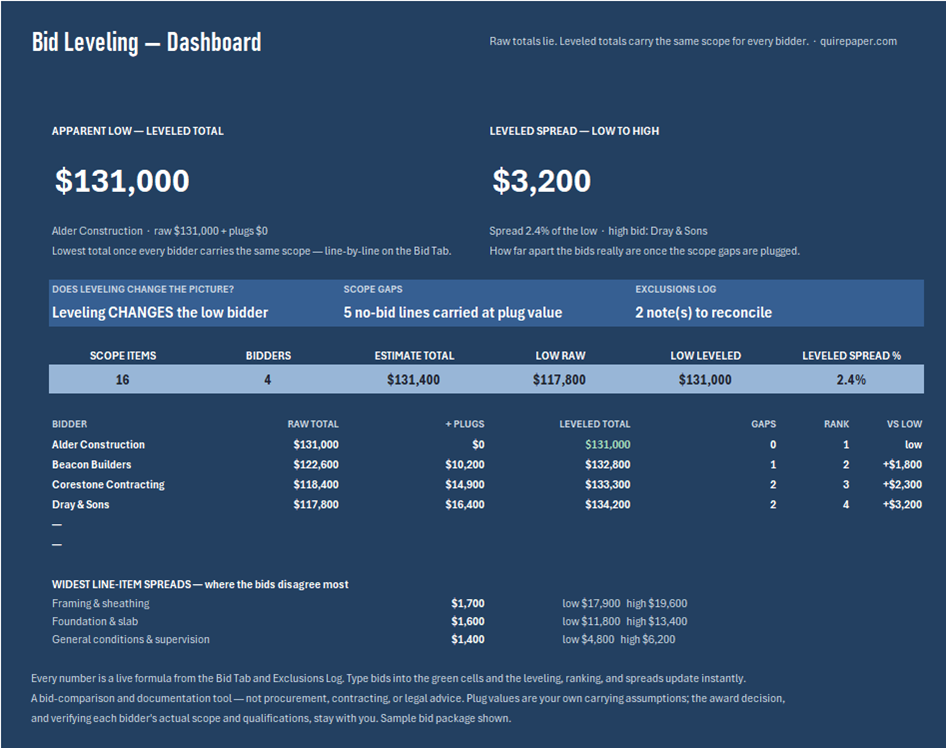 Bid Tab / Bid Leveling Sheet — the file