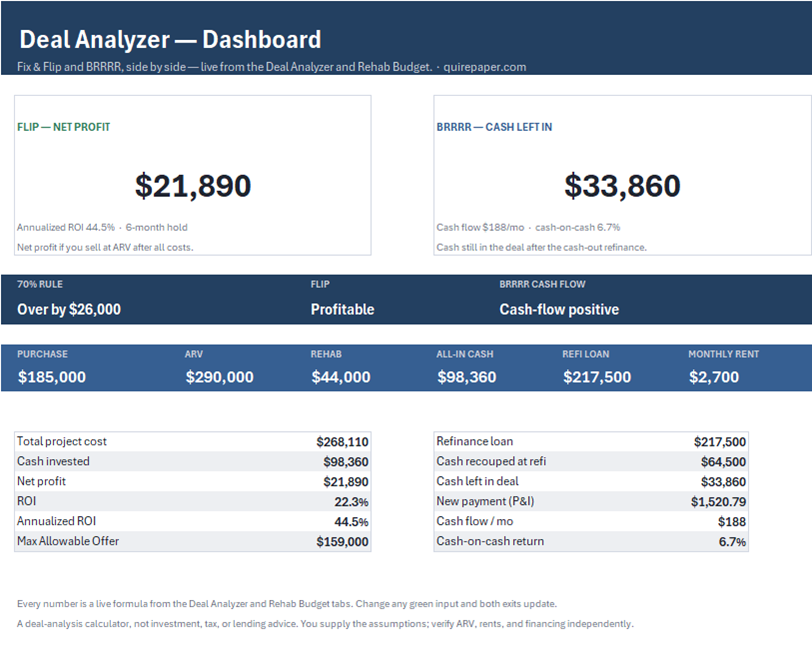 Fix & Flip / BRRRR Deal Analyzer + Rehab Budget — the actual workbook, full size