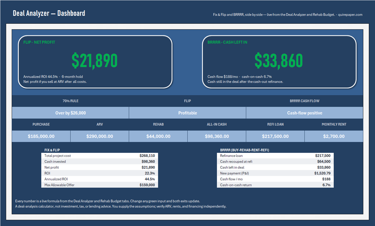 Fix & Flip / BRRRR Deal Analyzer + Rehab Budget — the file