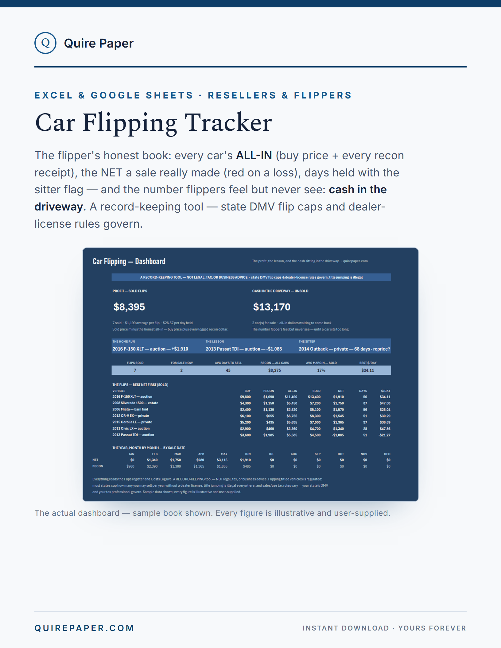 Car Flipping Tracker cover