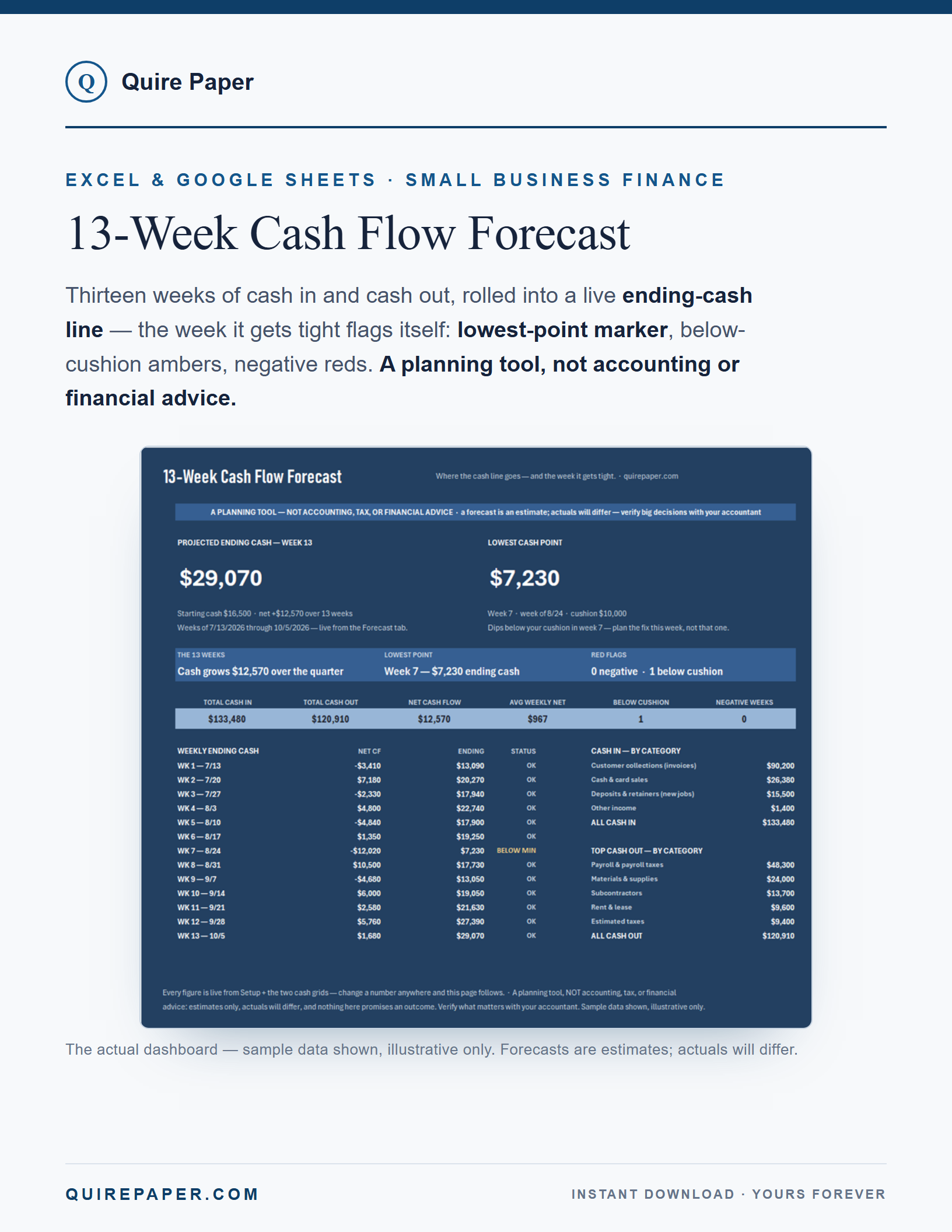 13-Week Cash Flow Forecast cover