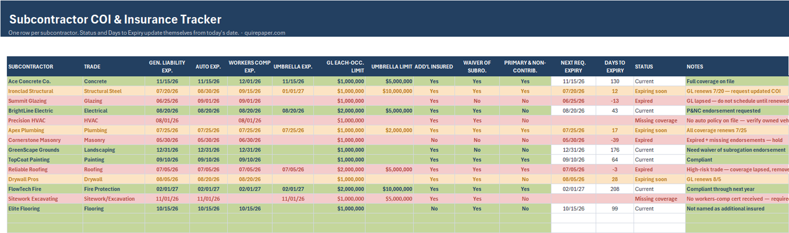 Subcontractor COI & Insurance Tracker — the actual workbook, full size
