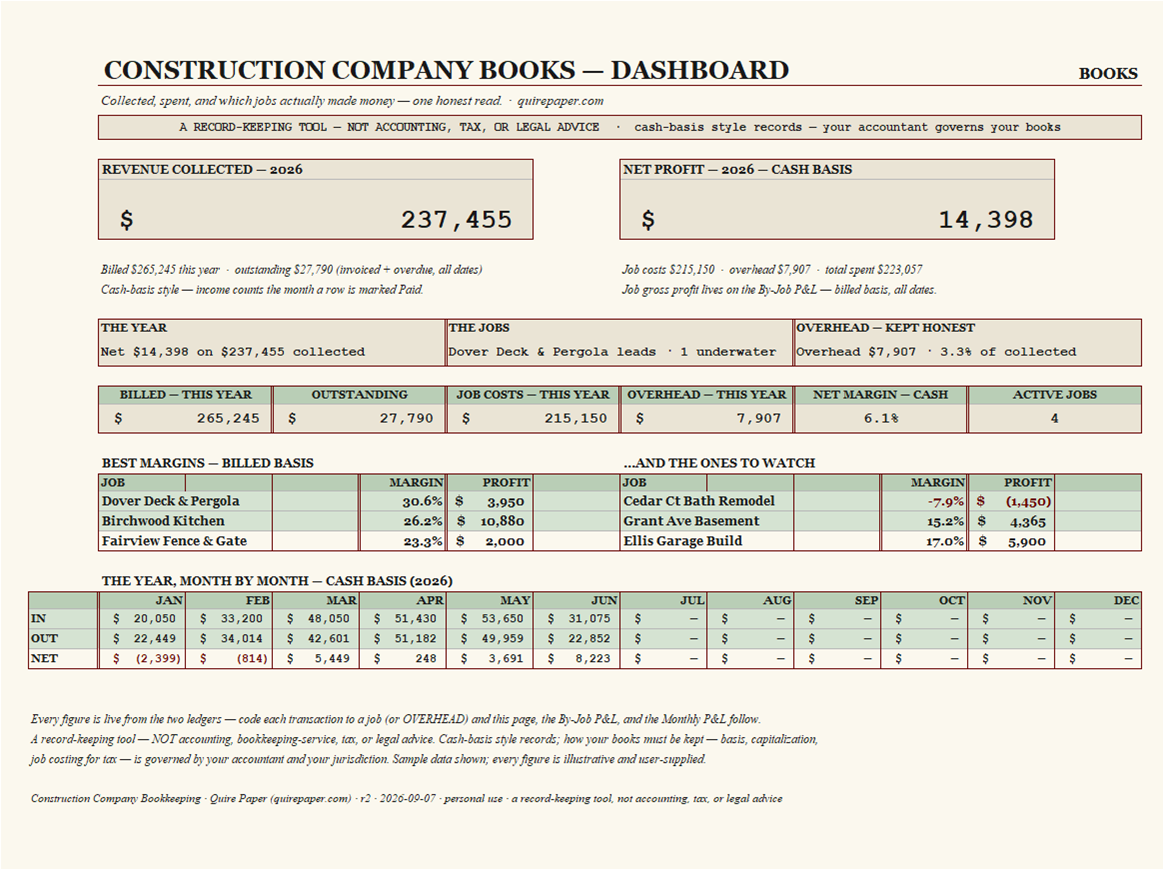 Construction Company Bookkeeping — Job-Aware Books — the file