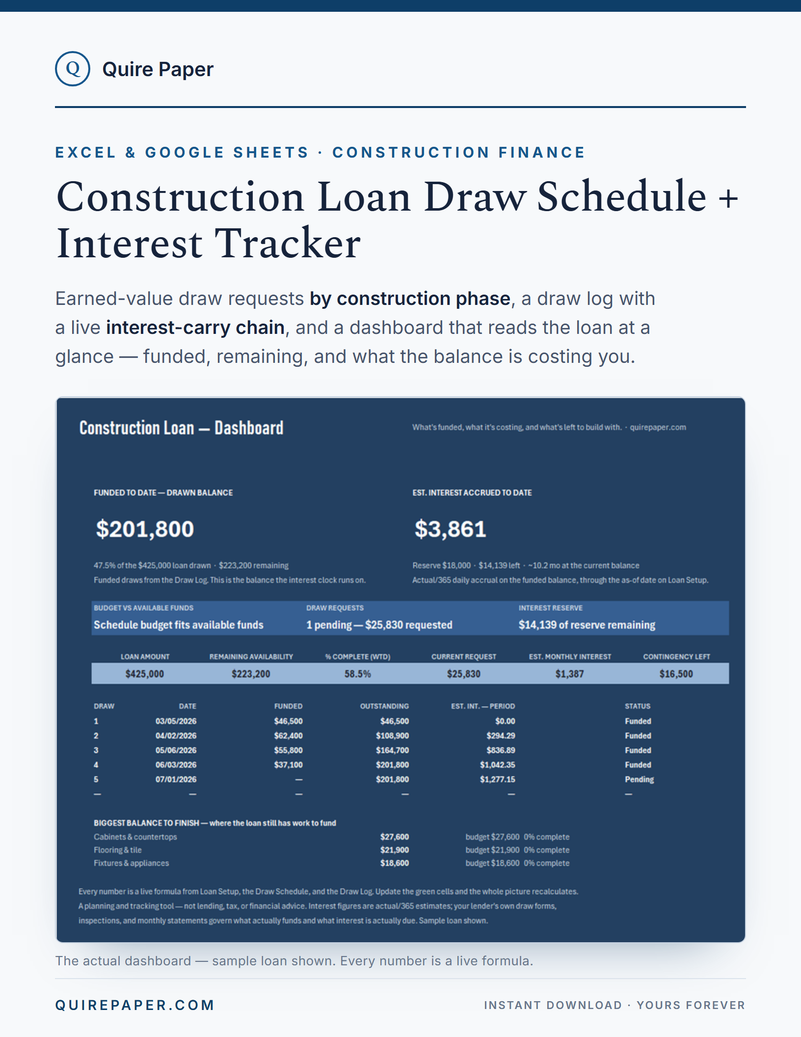 Construction Loan Draw Schedule + Interest Tracker cover