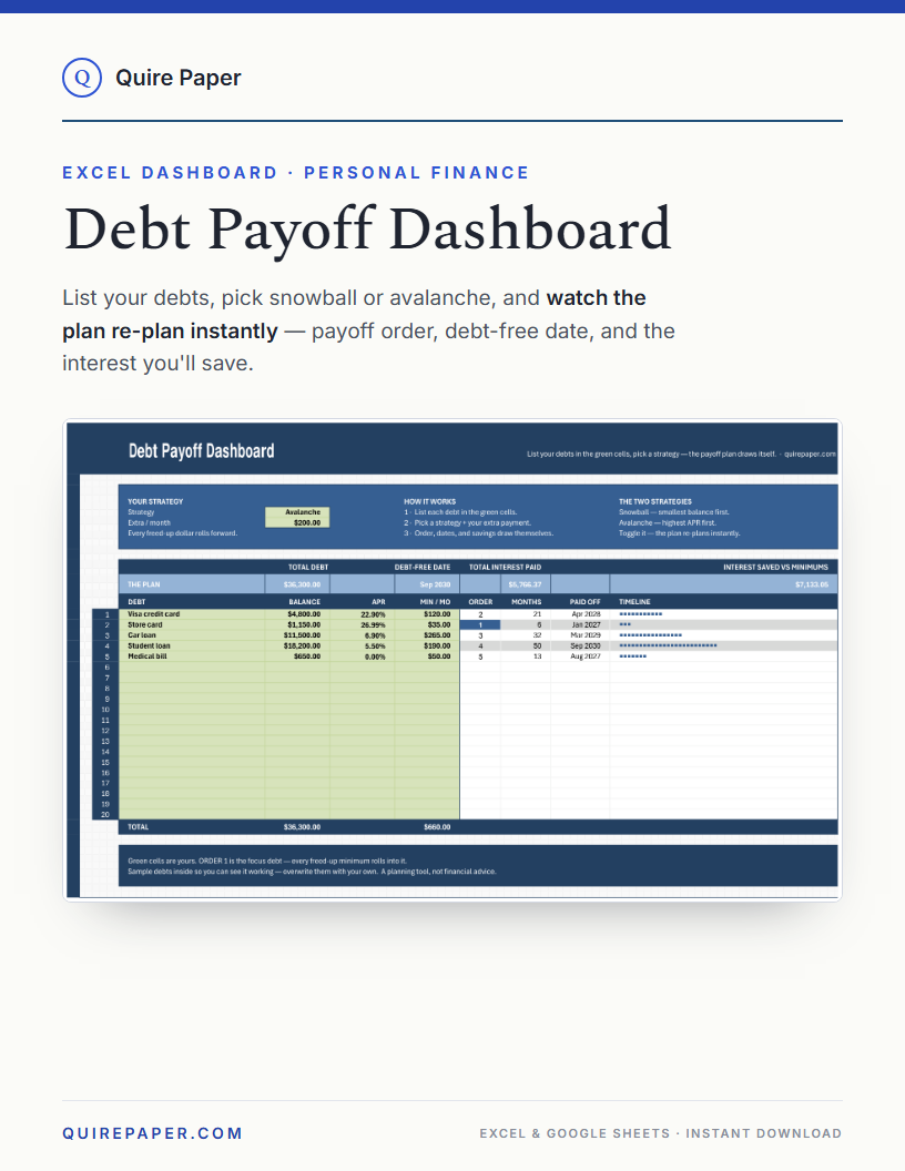 Debt Payoff Dashboard cover