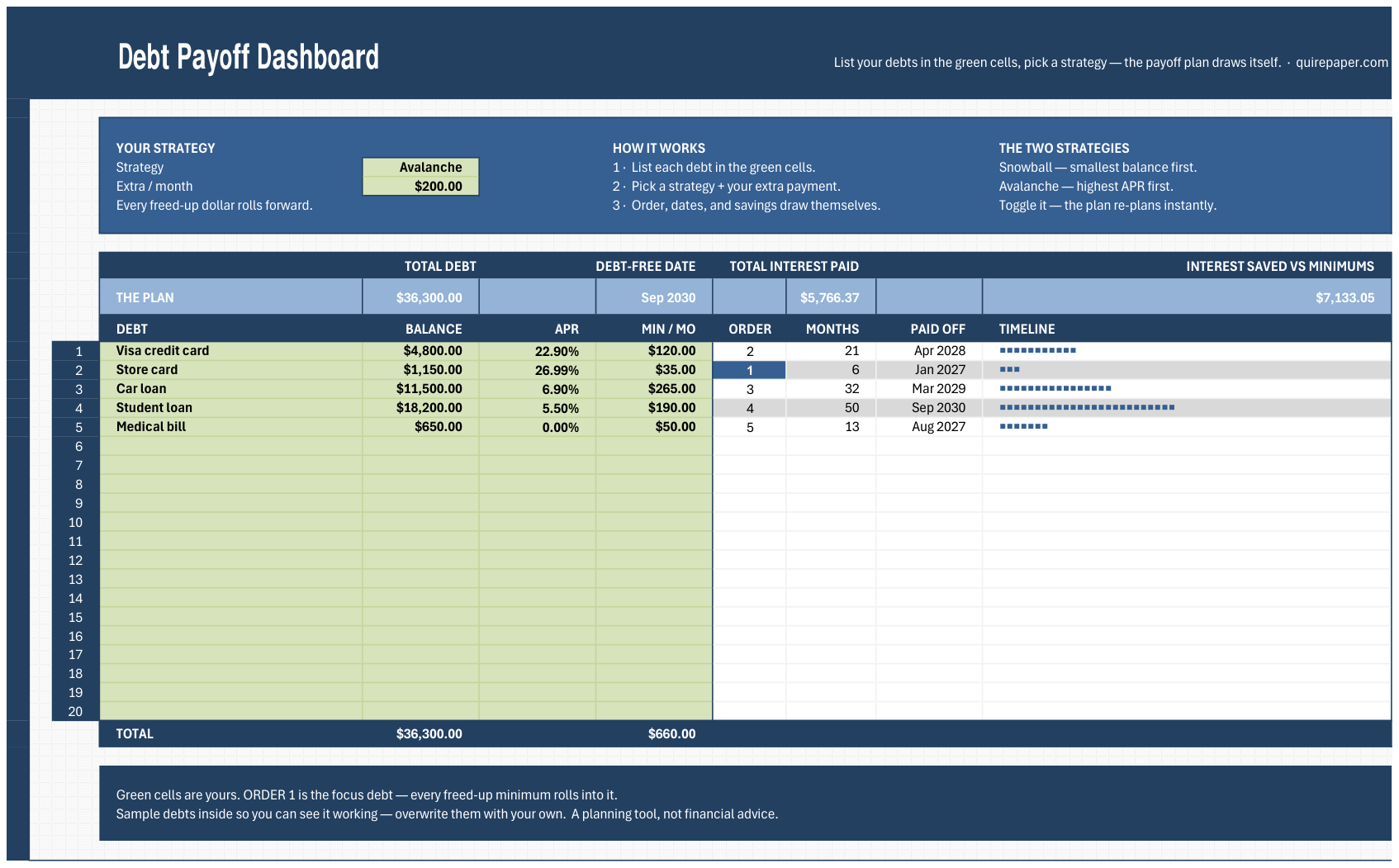 Debt Payoff Dashboard — the actual workbook, full size