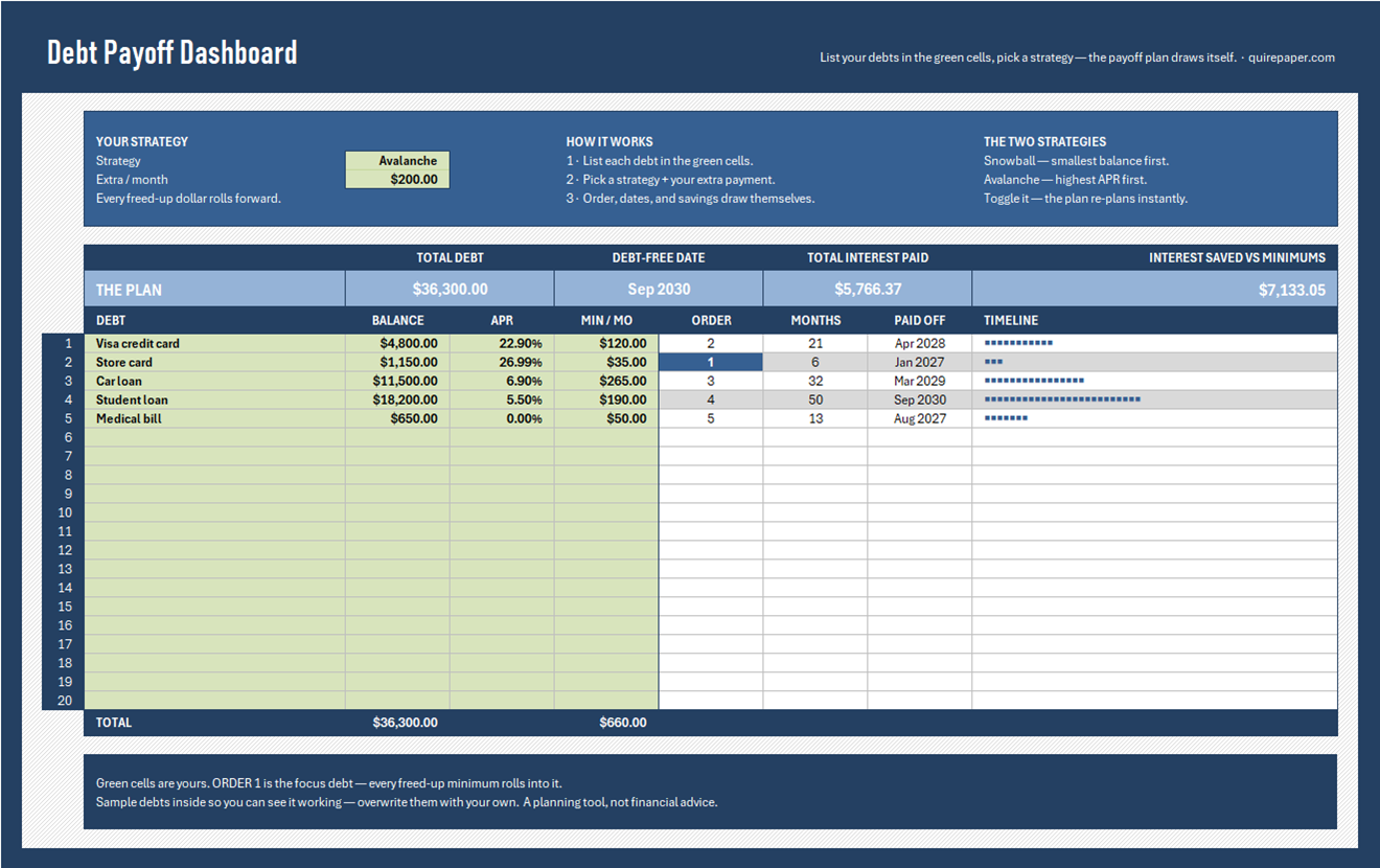 Debt Payoff Dashboard — the file