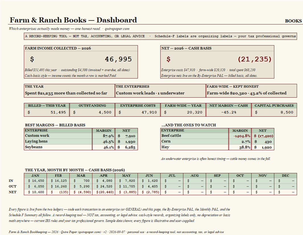 Farm & Ranch Bookkeeping — 2026 — the file
