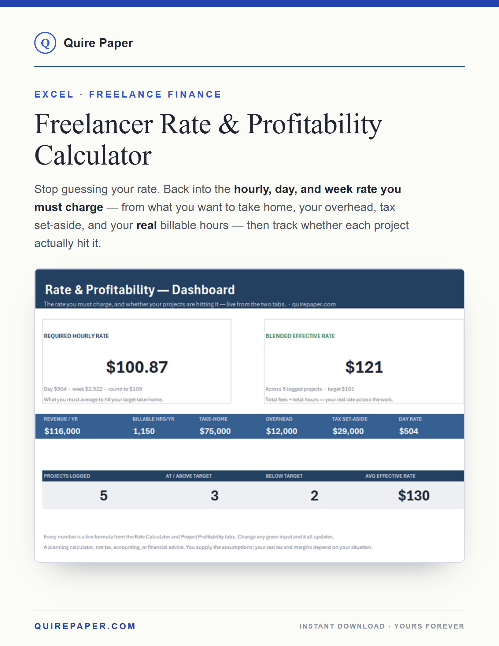 Freelancer Rate & Profitability Calculator cover