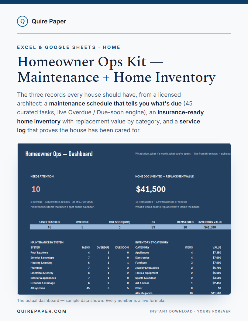 Homeowner Ops Kit — Maintenance Schedule + Home Inventory cover