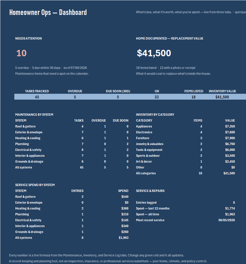 Homeowner Ops Kit — Maintenance Schedule + Home Inventory — the file