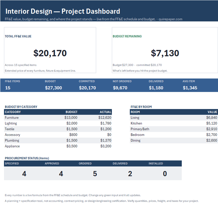 Interior Design Project Workbook — the actual workbook, full size