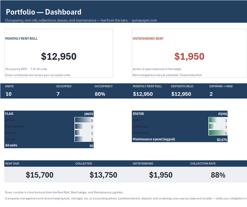Landlord / Rental Property Management Tracker — the actual workbook, full size