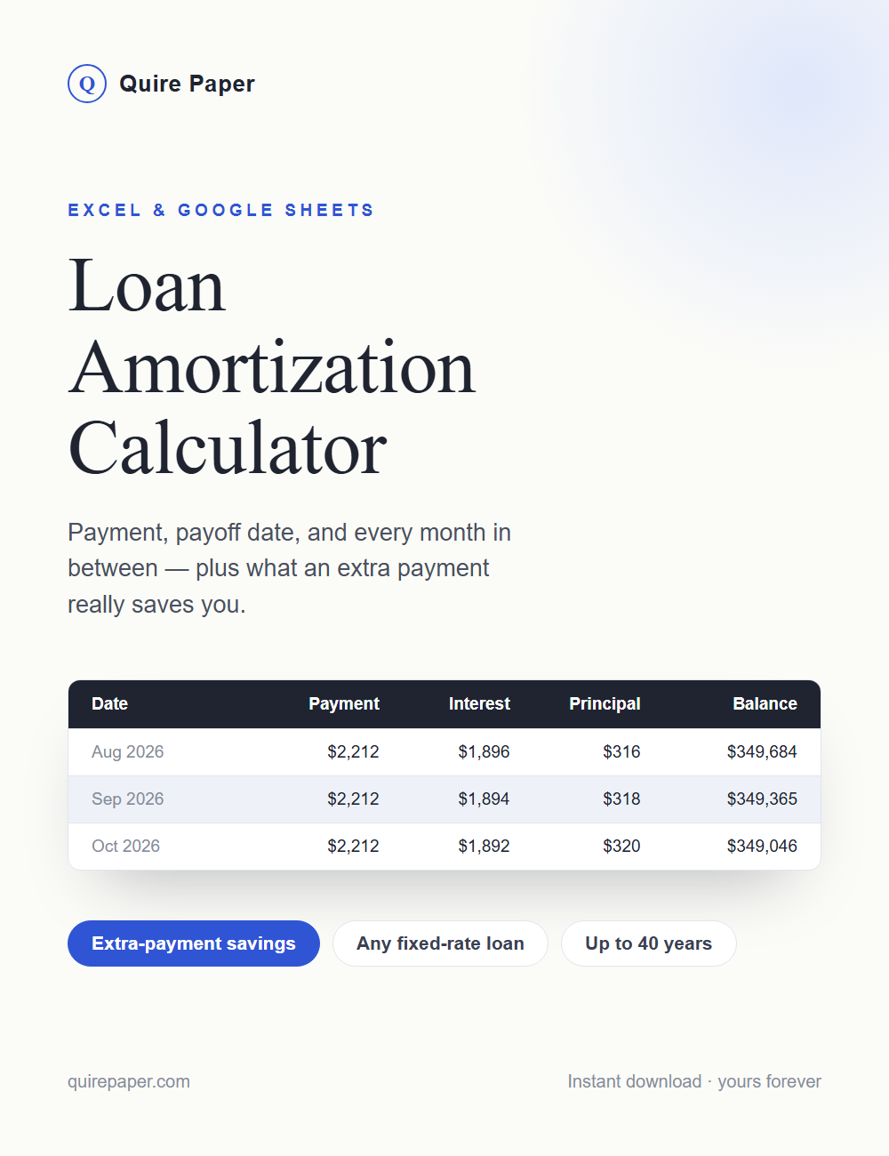 Loan Amortization Calculator cover
