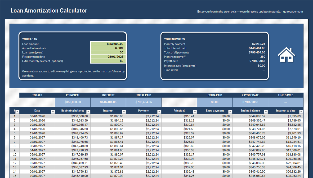 Loan Amortization Calculator — the file