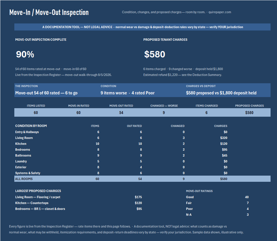 Move-In / Move-Out Inspection Checklist — the file