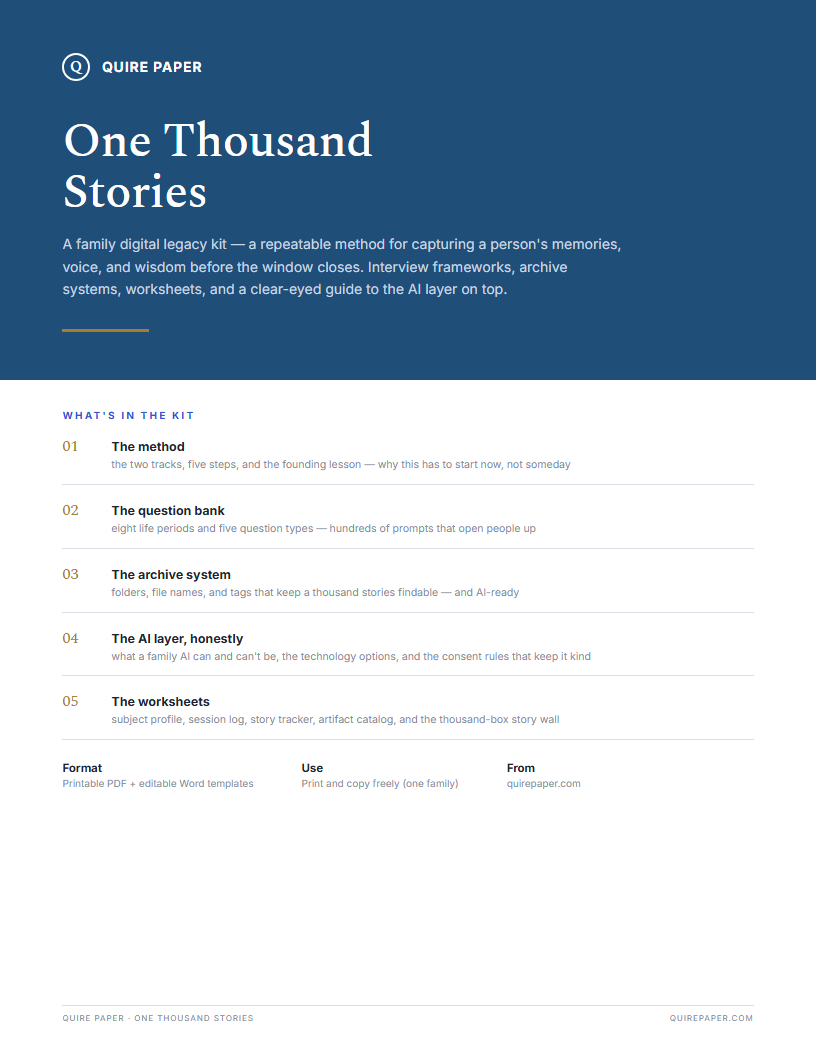 One Thousand Stories — Family Digital Legacy Kit cover