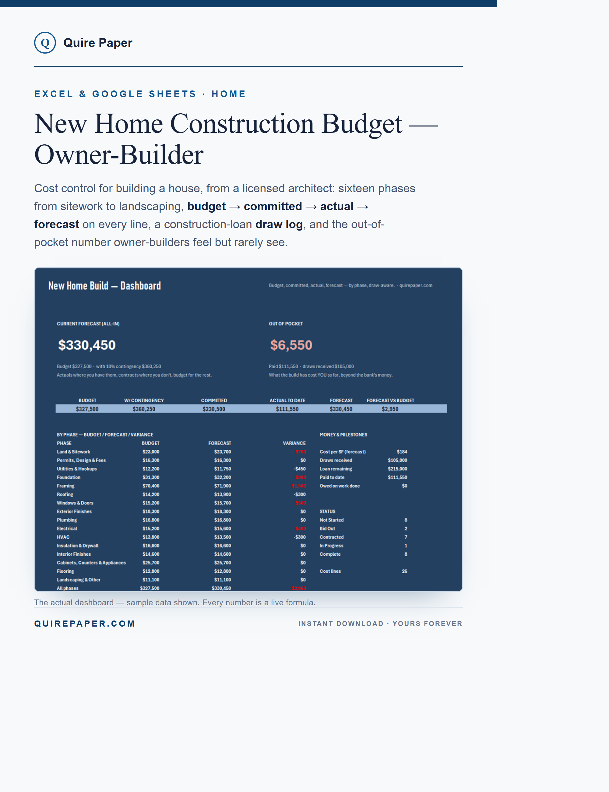 New Home Construction Budget — Owner-Builder cover