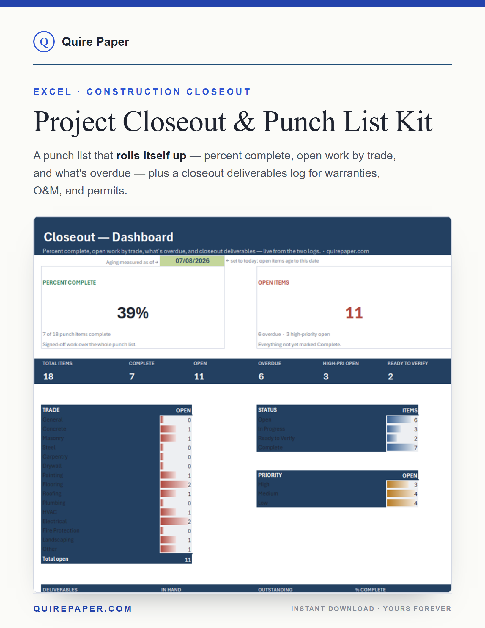 Project Closeout & Punch List Kit cover