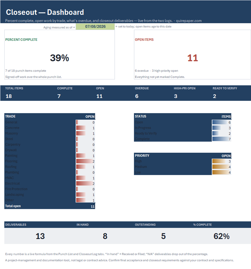 Project Closeout & Punch List Kit — the file