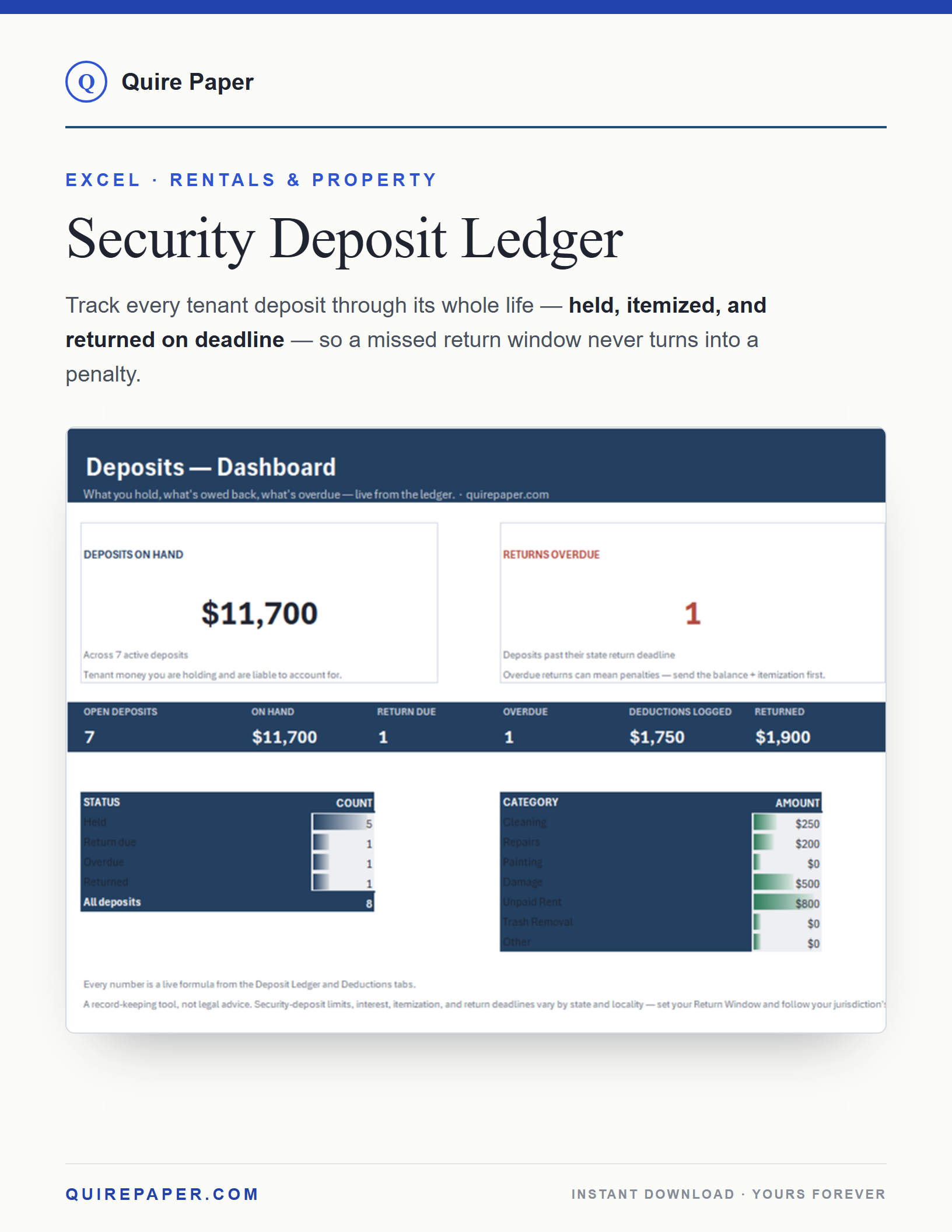 Security Deposit Ledger cover
