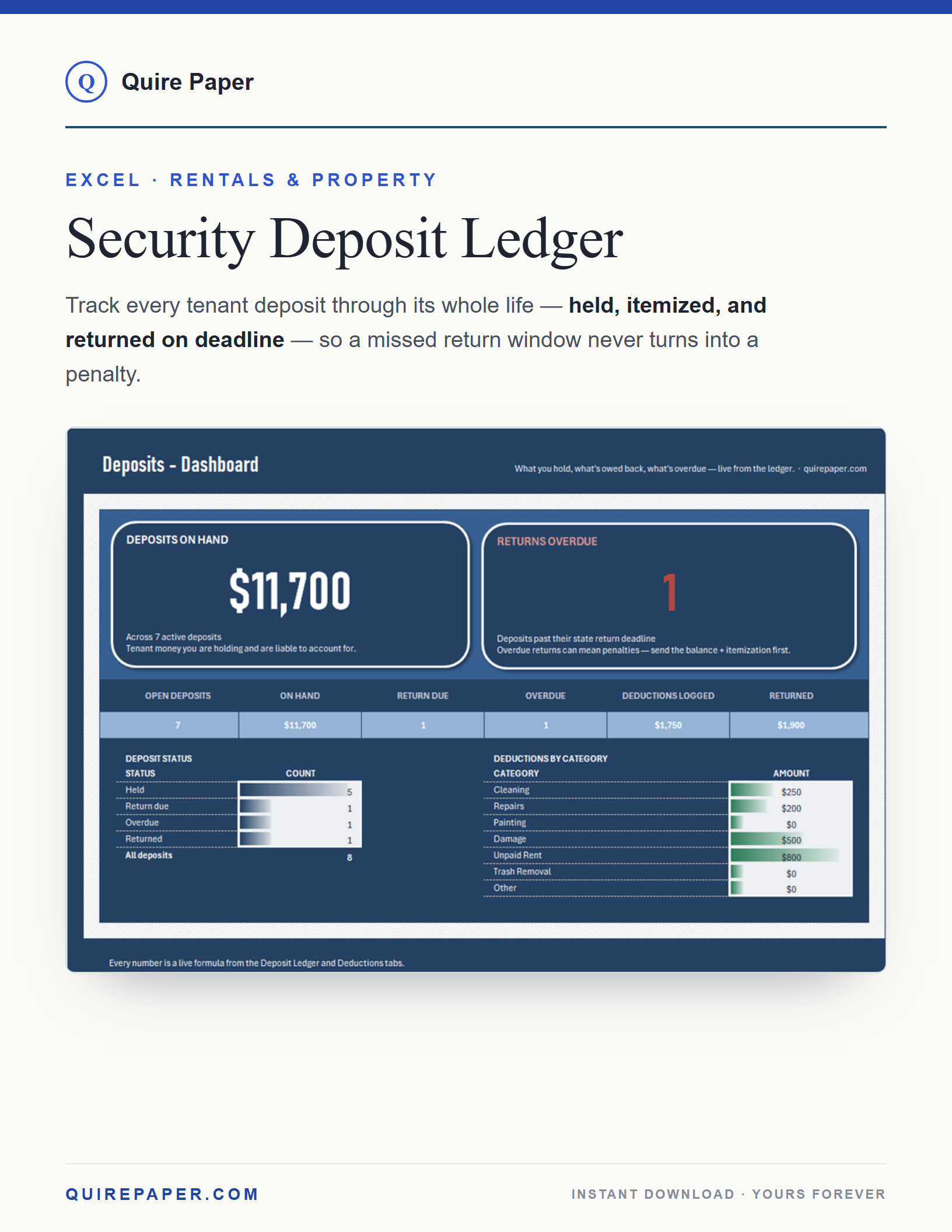 Security Deposit Ledger cover
