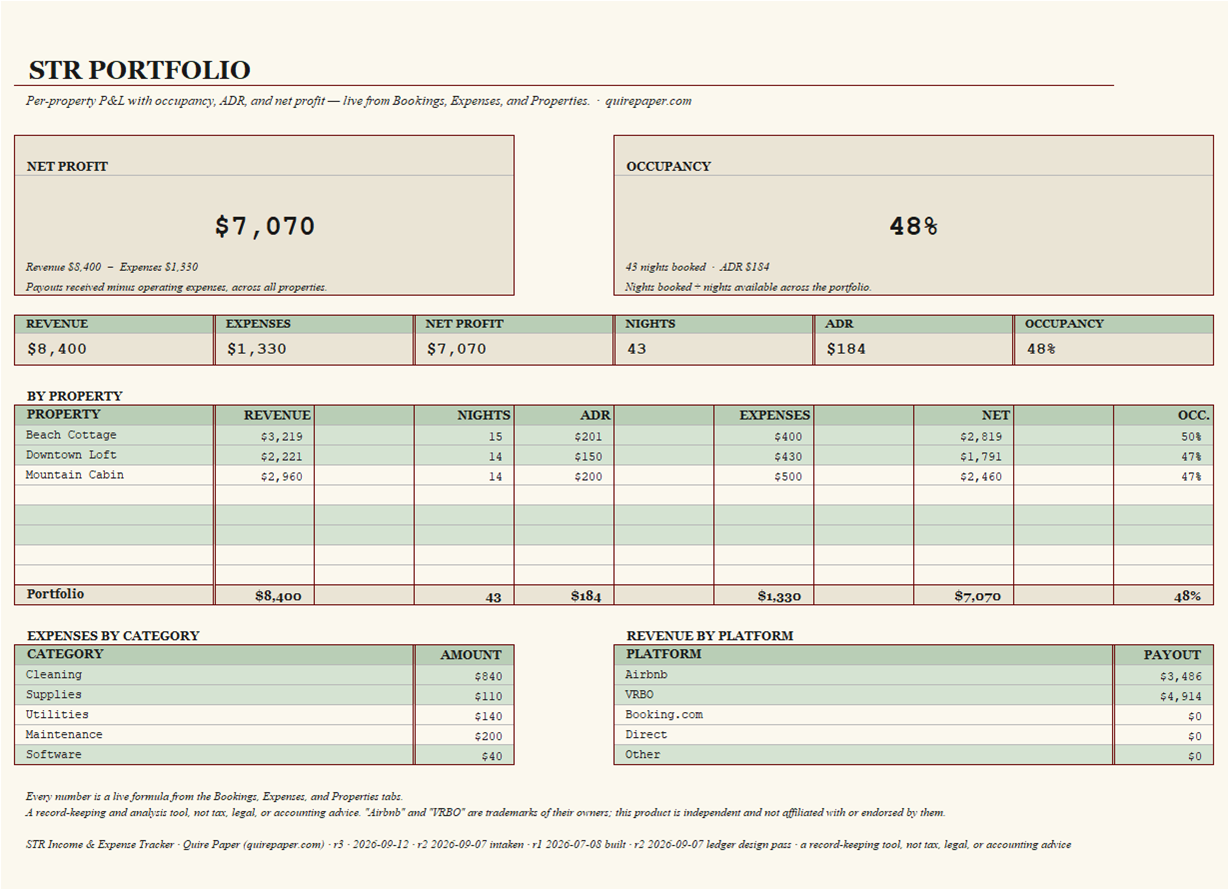 STR Income & Expense Tracker (Airbnb / VRBO) — the file