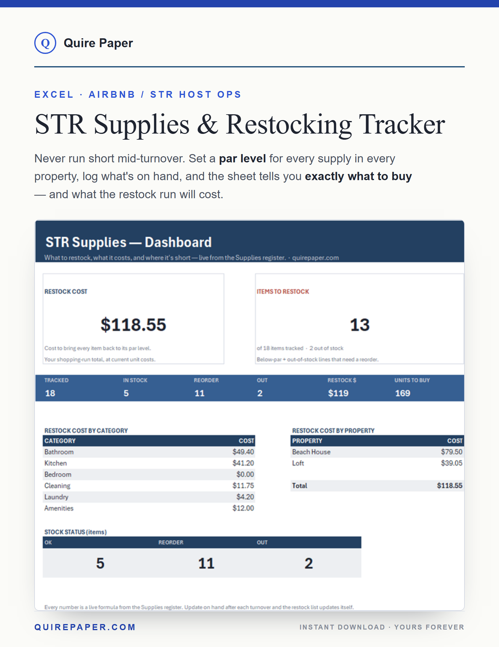 STR Supplies & Restocking Tracker cover