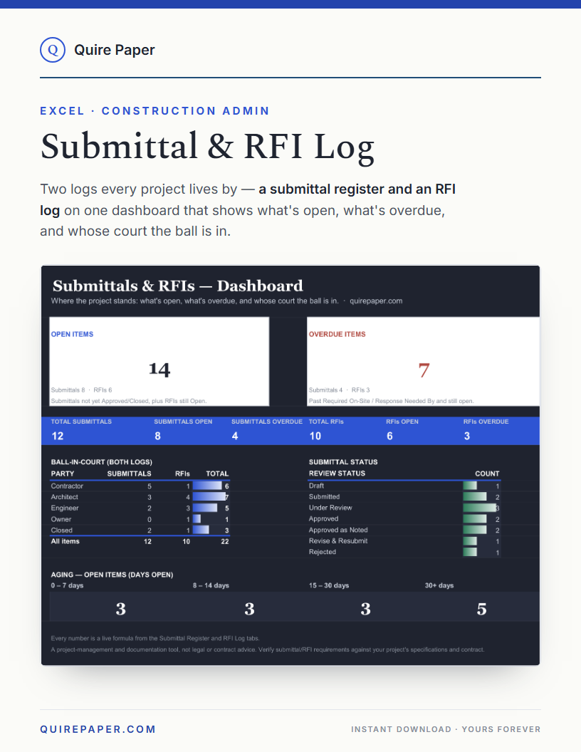 Submittal & RFI Log cover