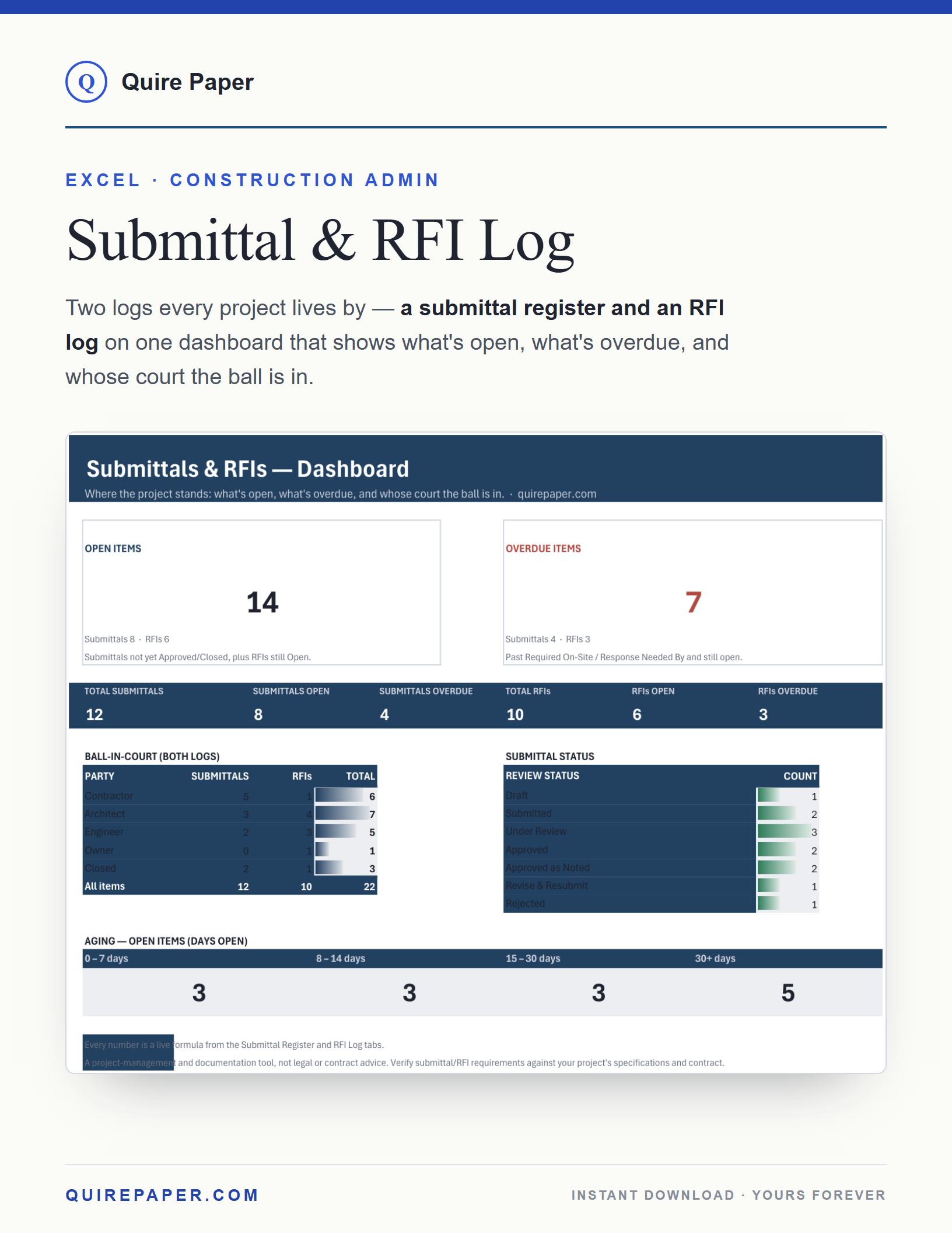 Submittal & RFI Log cover