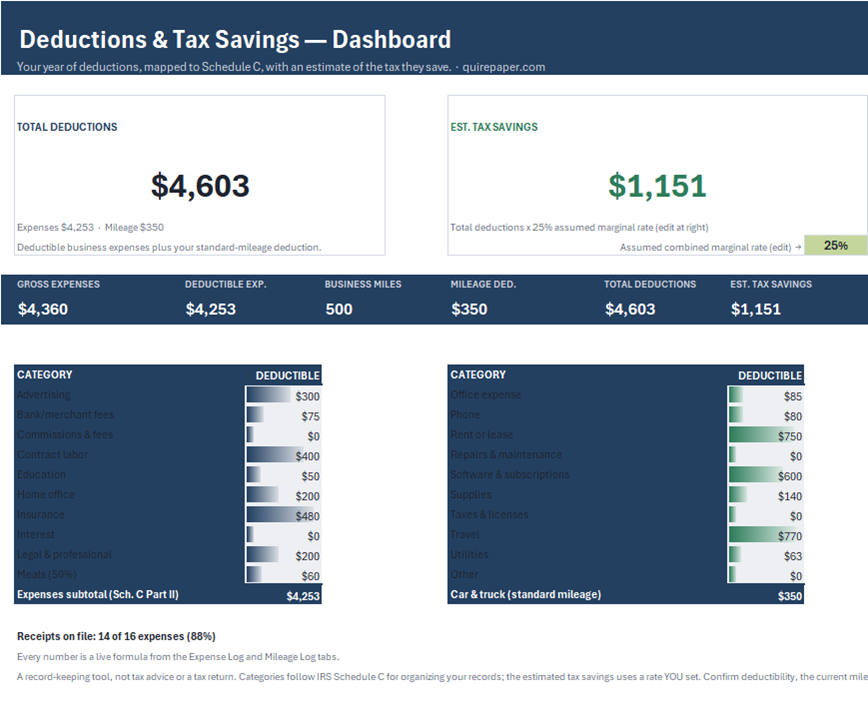 Self-Employed Tax Deduction + Mileage Tracker — the actual workbook, full size
