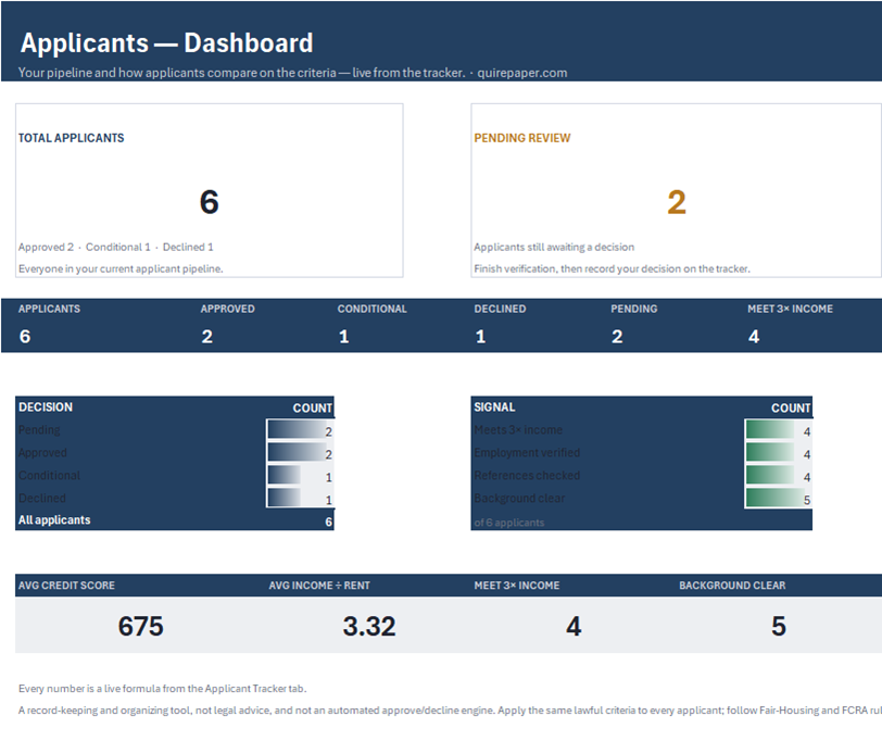 Tenant Screening & Application Tracker — the actual workbook, full size