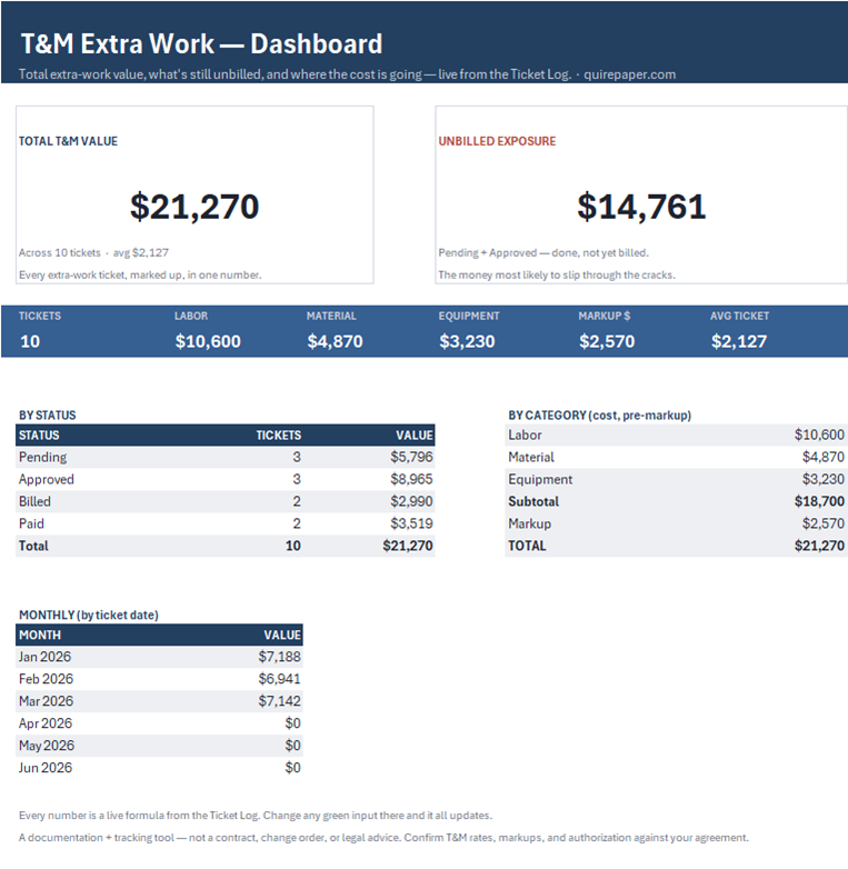 T&M Extra-Work Ticket + Log — the actual workbook, full size