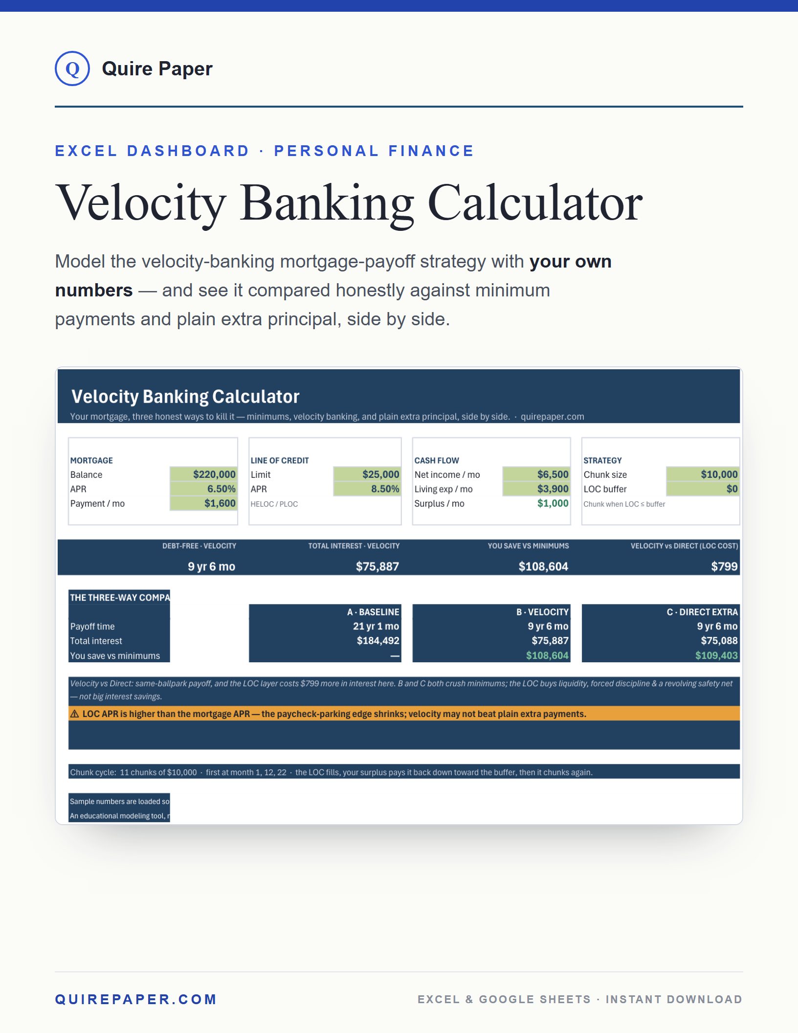 Velocity Banking Calculator cover