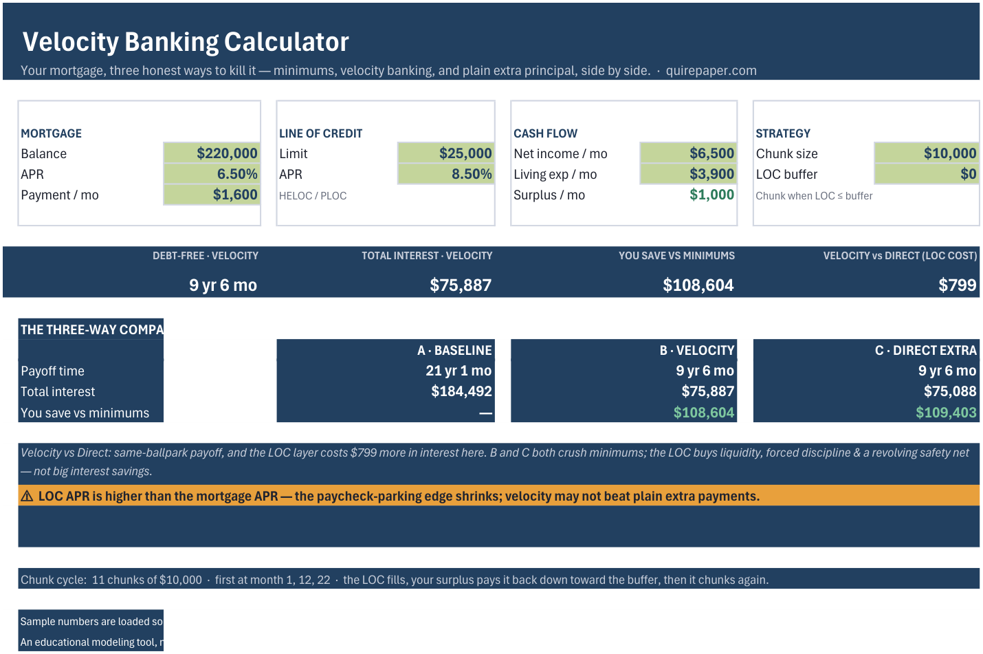 Velocity Banking Calculator — the file
